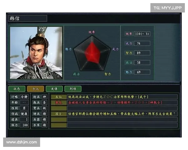 网页皇图攻略大全,掌握网游霸业之匙 网页皇图攻略大全,掌握网游霸业之匙